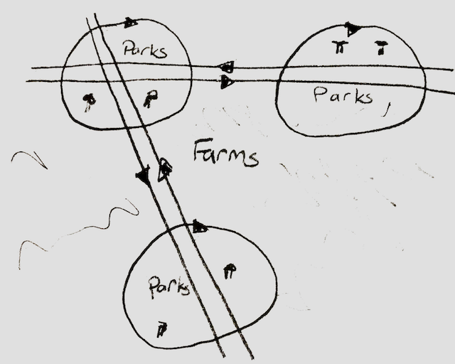 Each circle is a building&#39;s PRT route. The buildings are on the PRT network connected with farms between them.